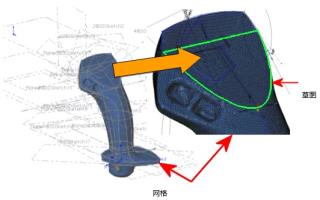 SOLIDWORKS直接网格参考