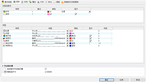 SOLIDWORKS Electrical工程配置调整-河南艾金米